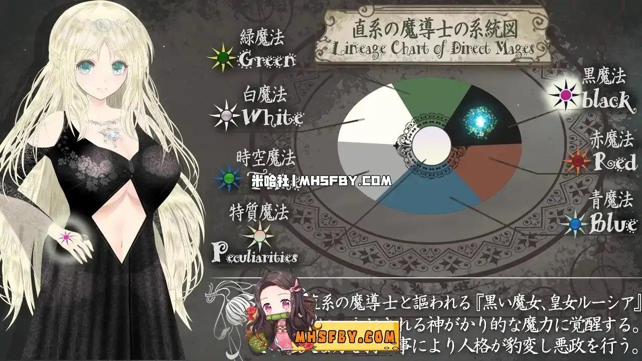 魔法师露娜 场景演出 页面配图 2
