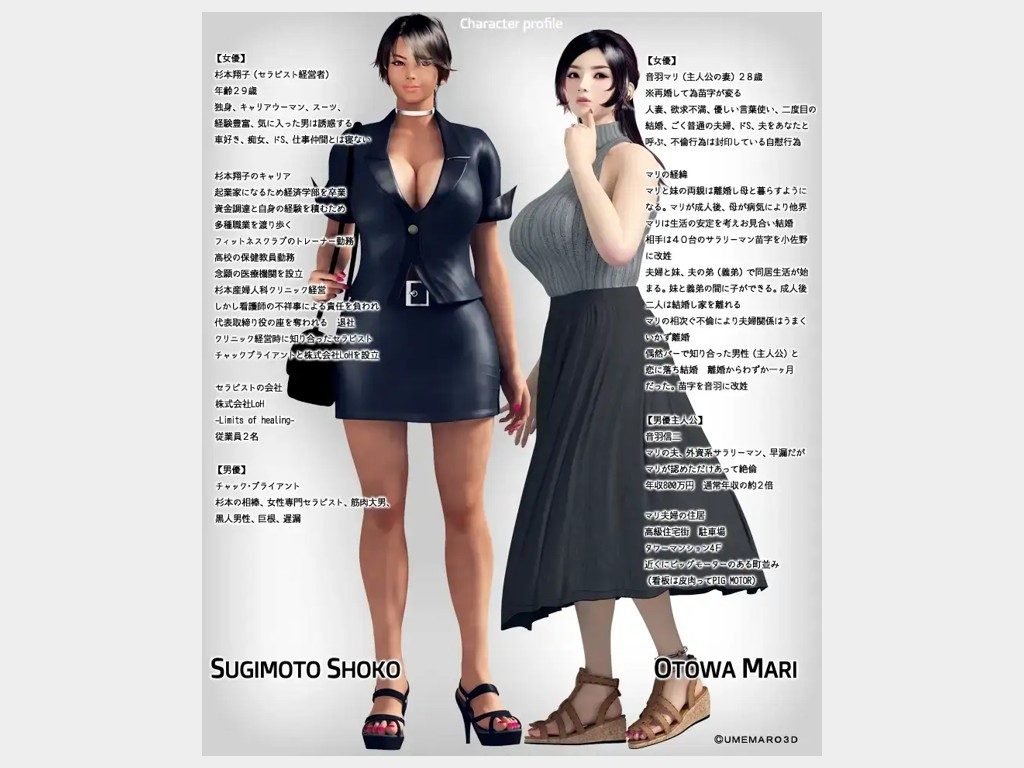 性爱治疗师 角色路线 资料图 8